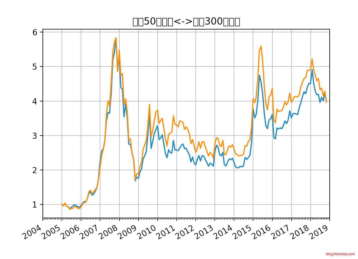 Screen Shot 2018-10-30 at 10.19.16 P