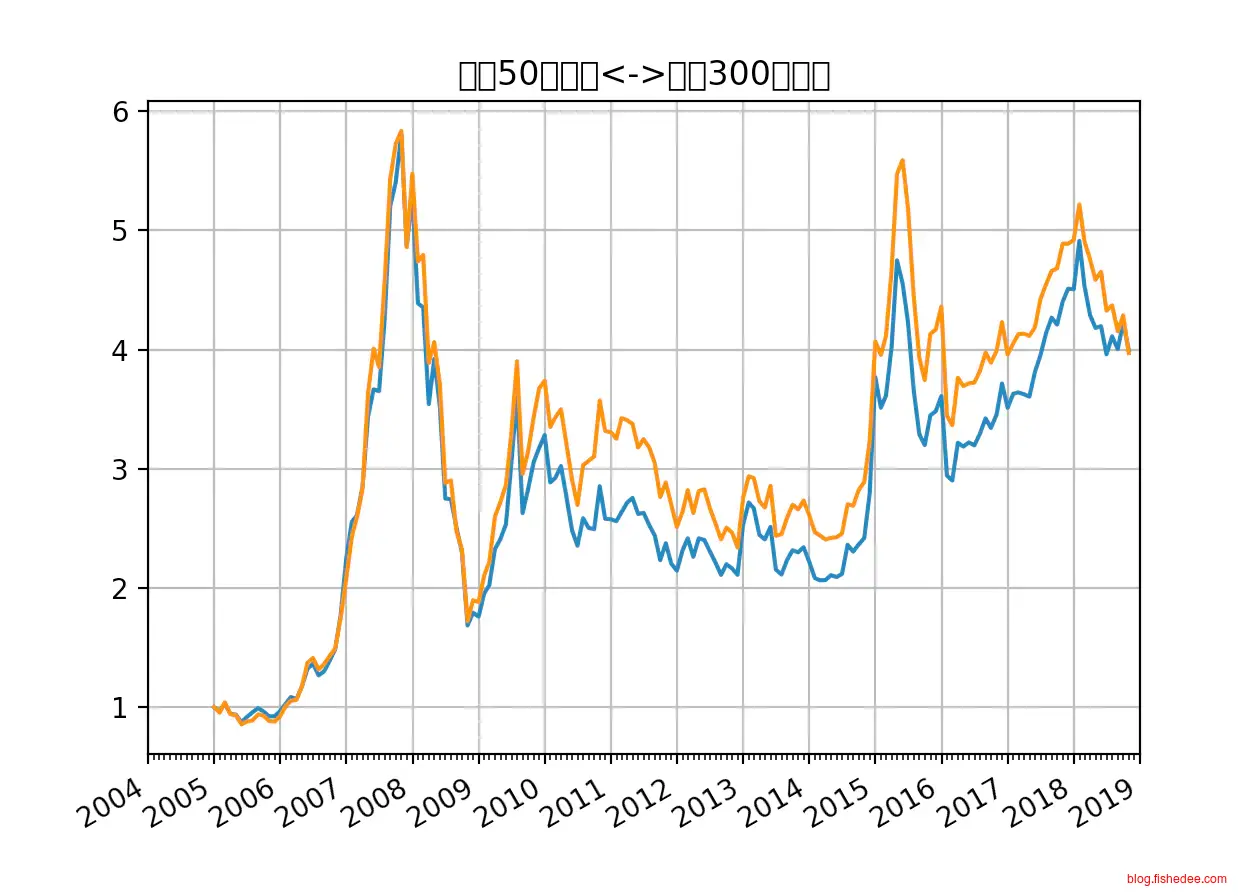 Screen Shot 2018-10-30 at 10.19.16 P