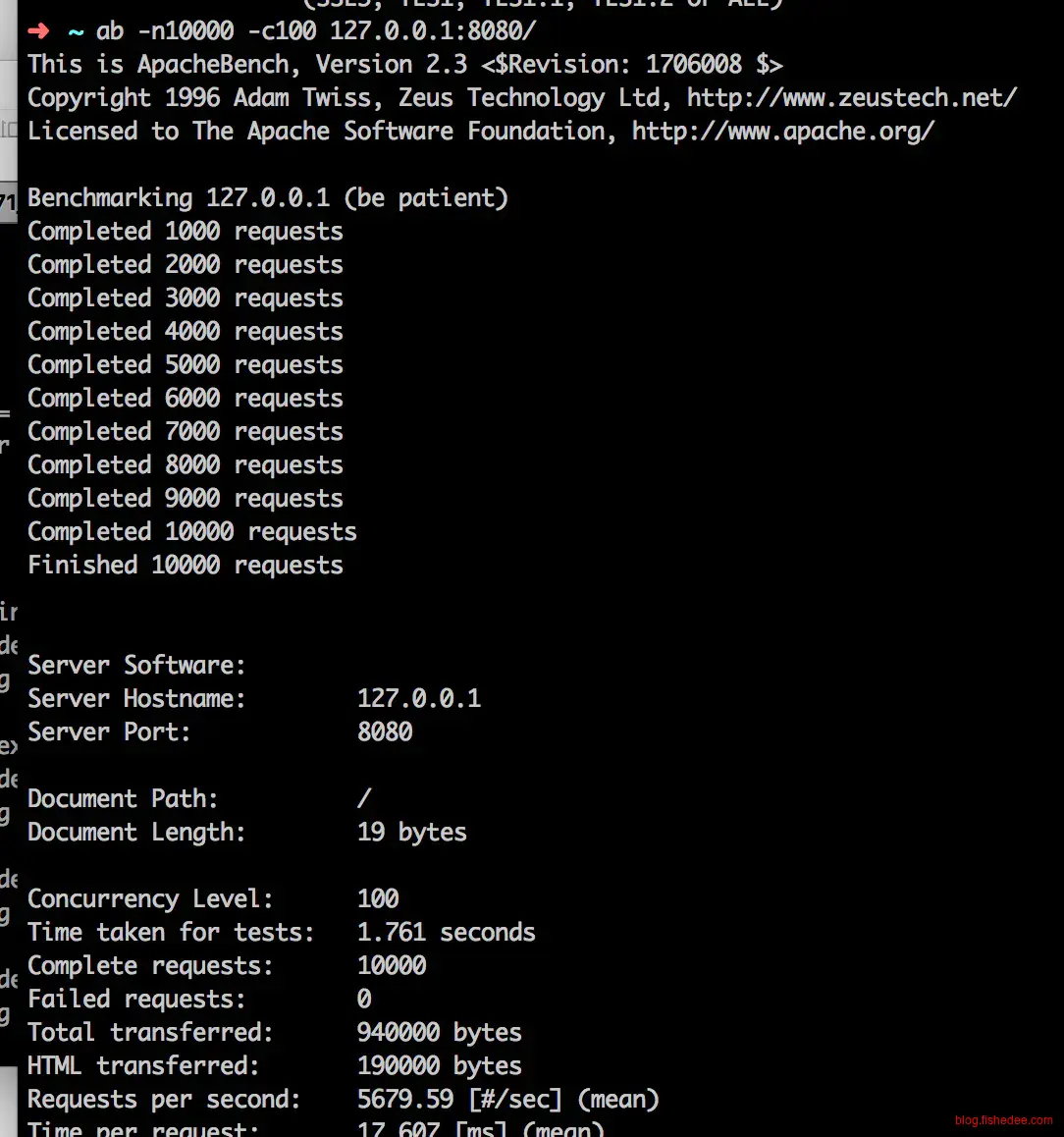 Screen Shot 2016-05-21 at 2.19.03 P