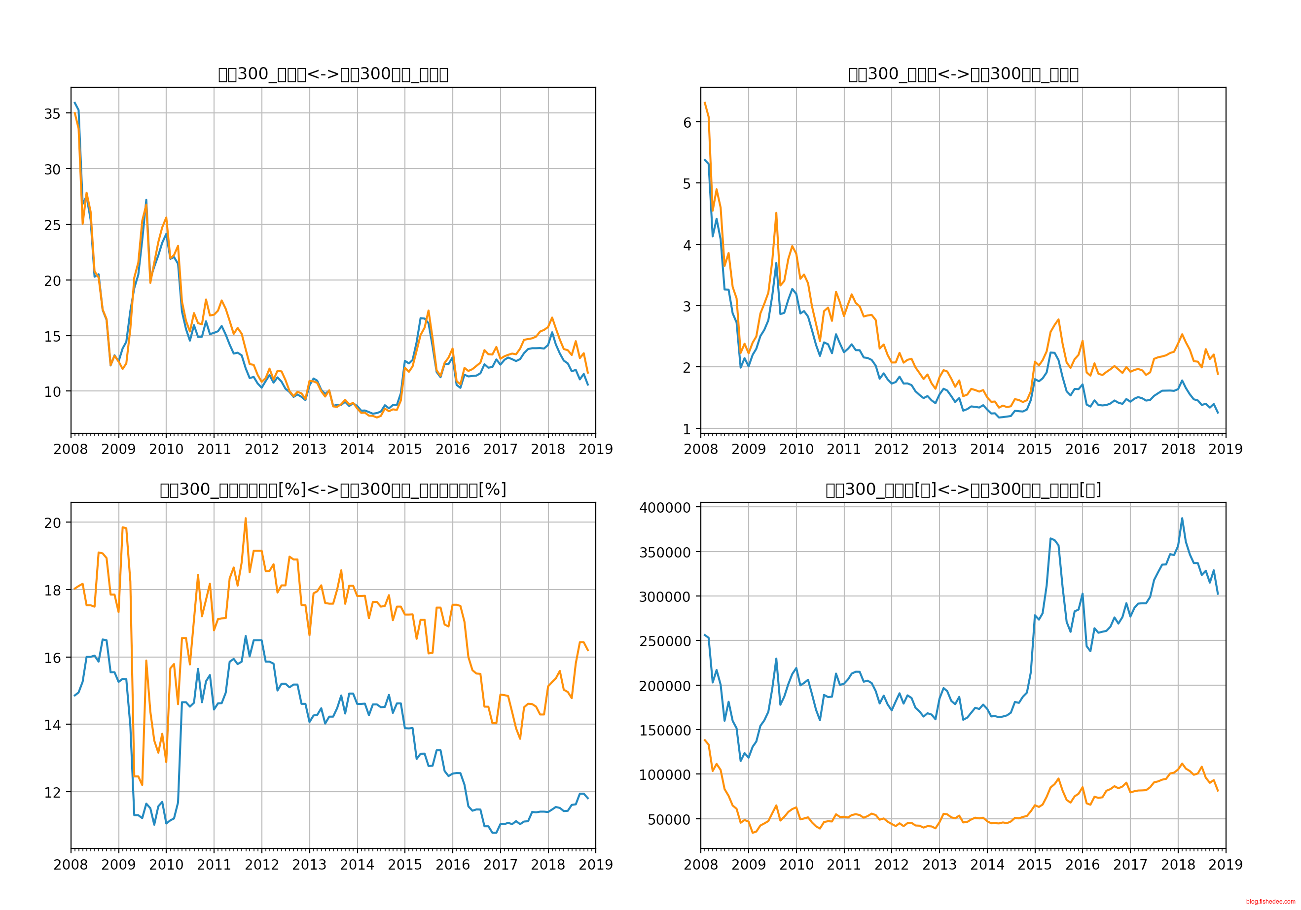 Screen Shot 2018-11-01 at 10.59.41 P