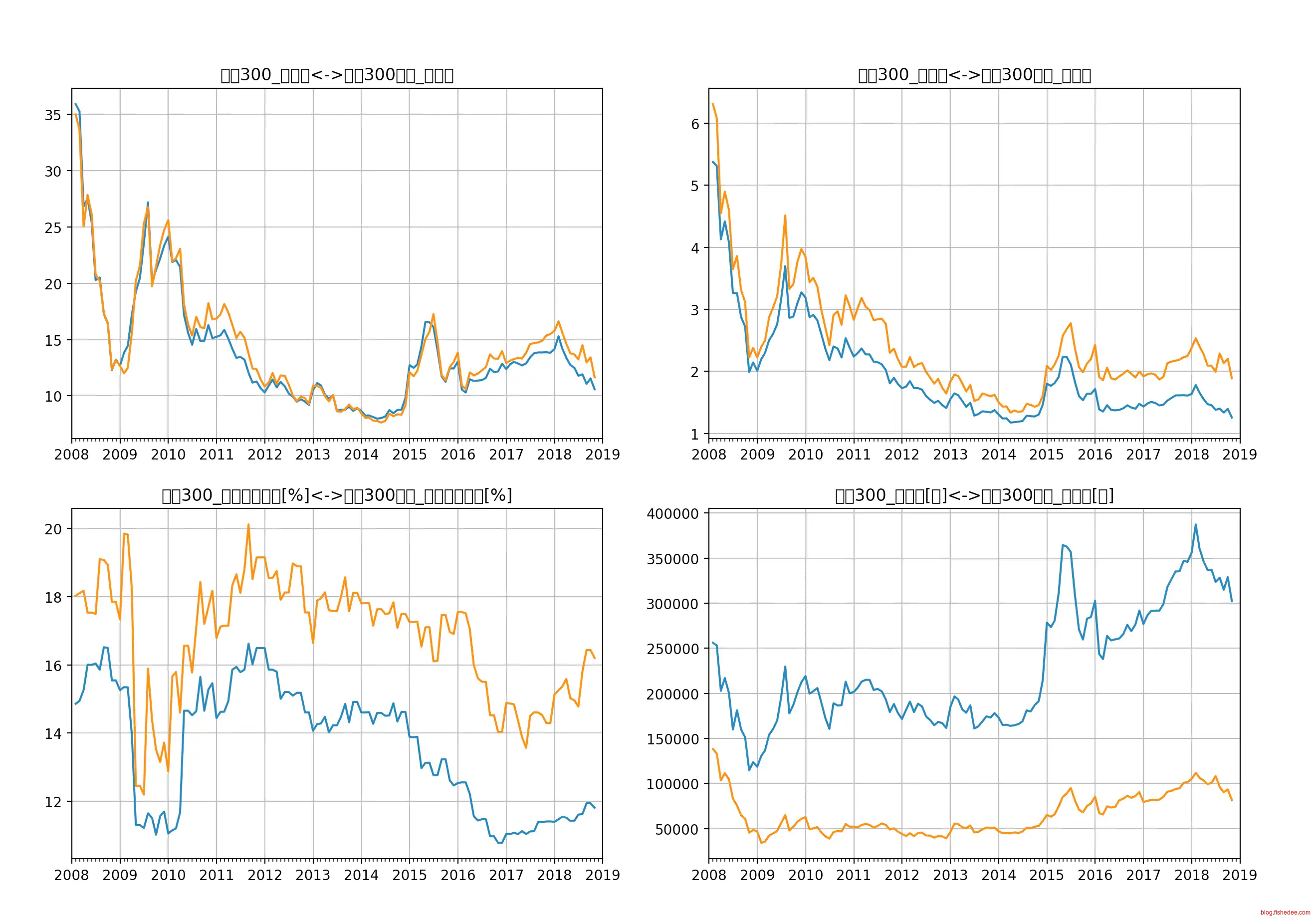 Screen Shot 2018-11-01 at 10.59.41 P