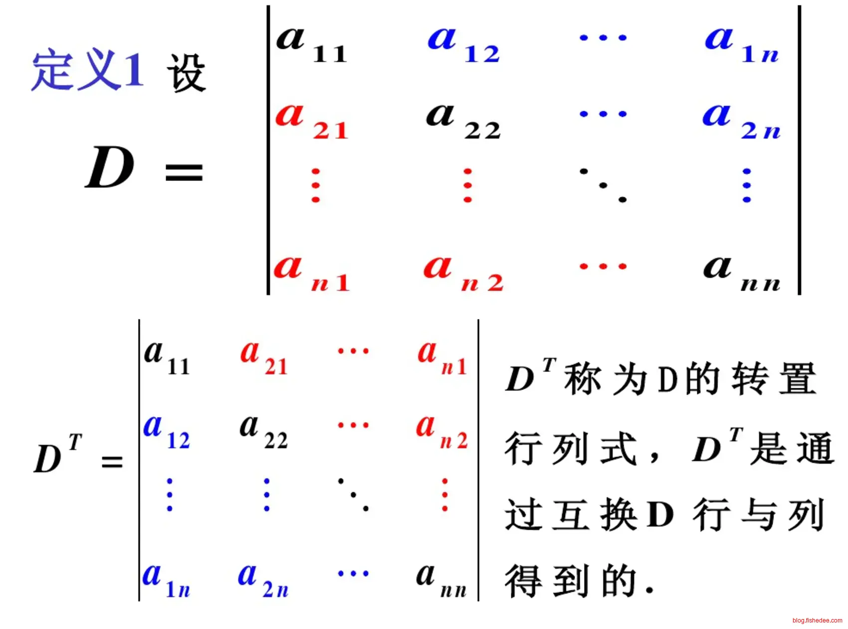 Screen Shot 2017-01-09 at 8.46.42 A