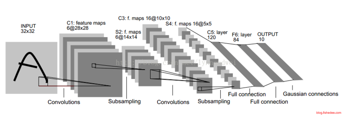 Screen Shot 2017-09-03 at 11.11.29 P