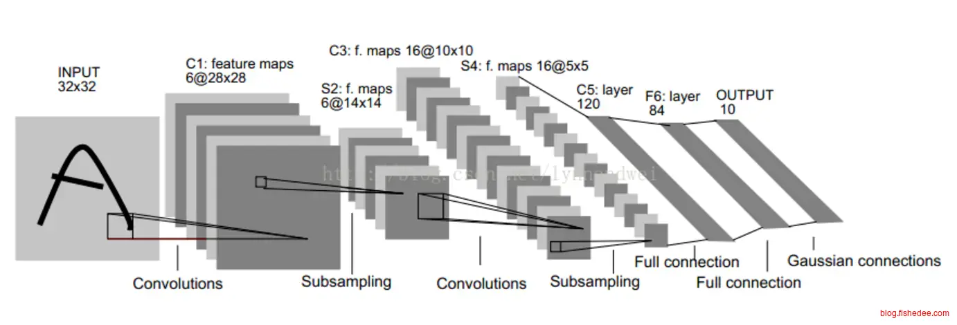 Screen Shot 2017-09-03 at 11.11.29 P