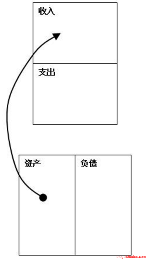 Screen Shot 2016-07-01 at 4.36.35 P