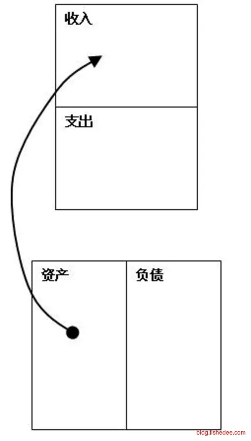 Screen Shot 2016-07-01 at 4.36.35 P