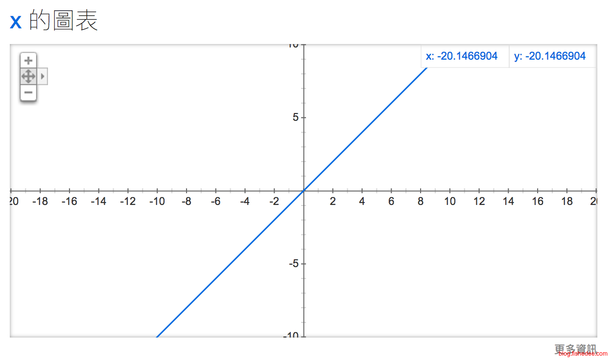 Screen Shot 2017-08-24 at 11.29.41 P