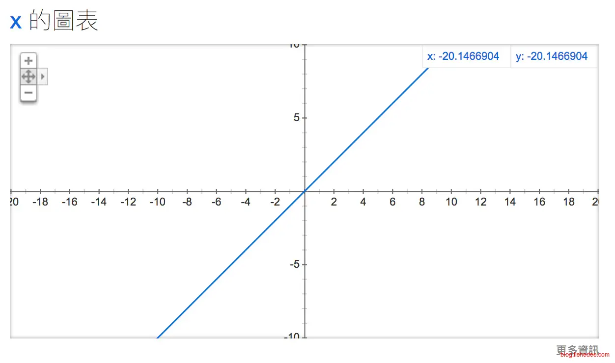 Screen Shot 2017-08-24 at 11.29.41 P