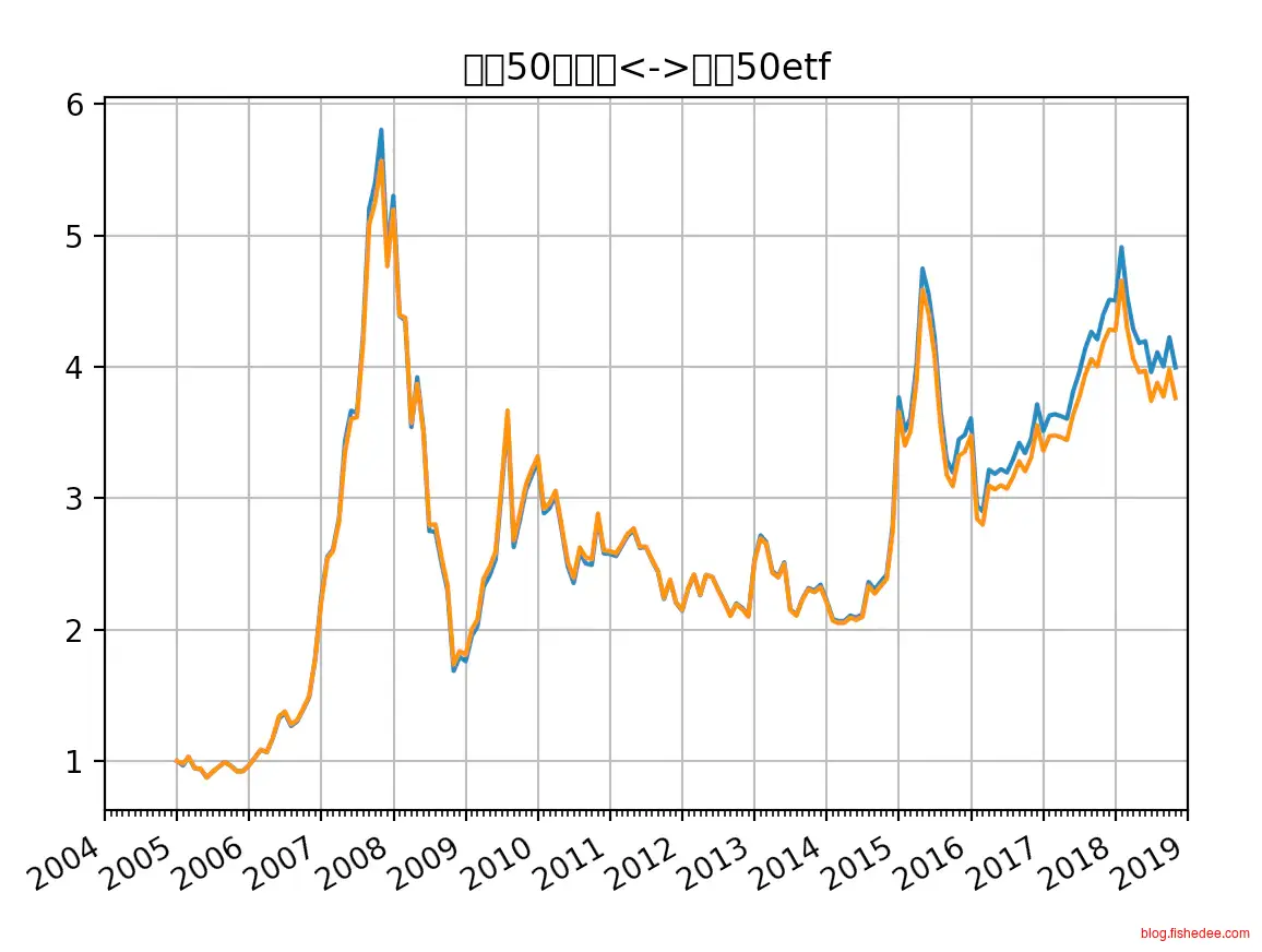 Screen Shot 2018-11-02 at 7.22.45 P