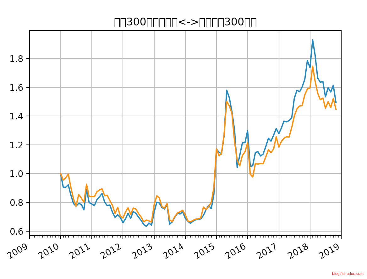 Screen Shot 2018-11-02 at 9.29.13 P