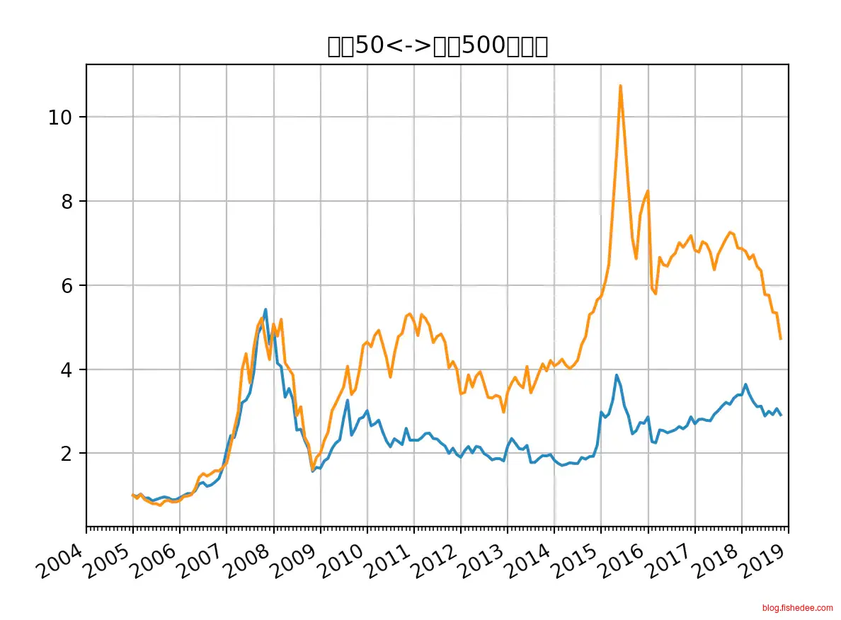 Screen Shot 2018-10-28 at 10.33.57 P