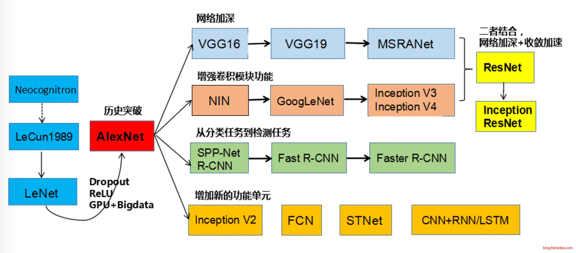 Screen Shot 2017-09-03 at 9.44.38 P