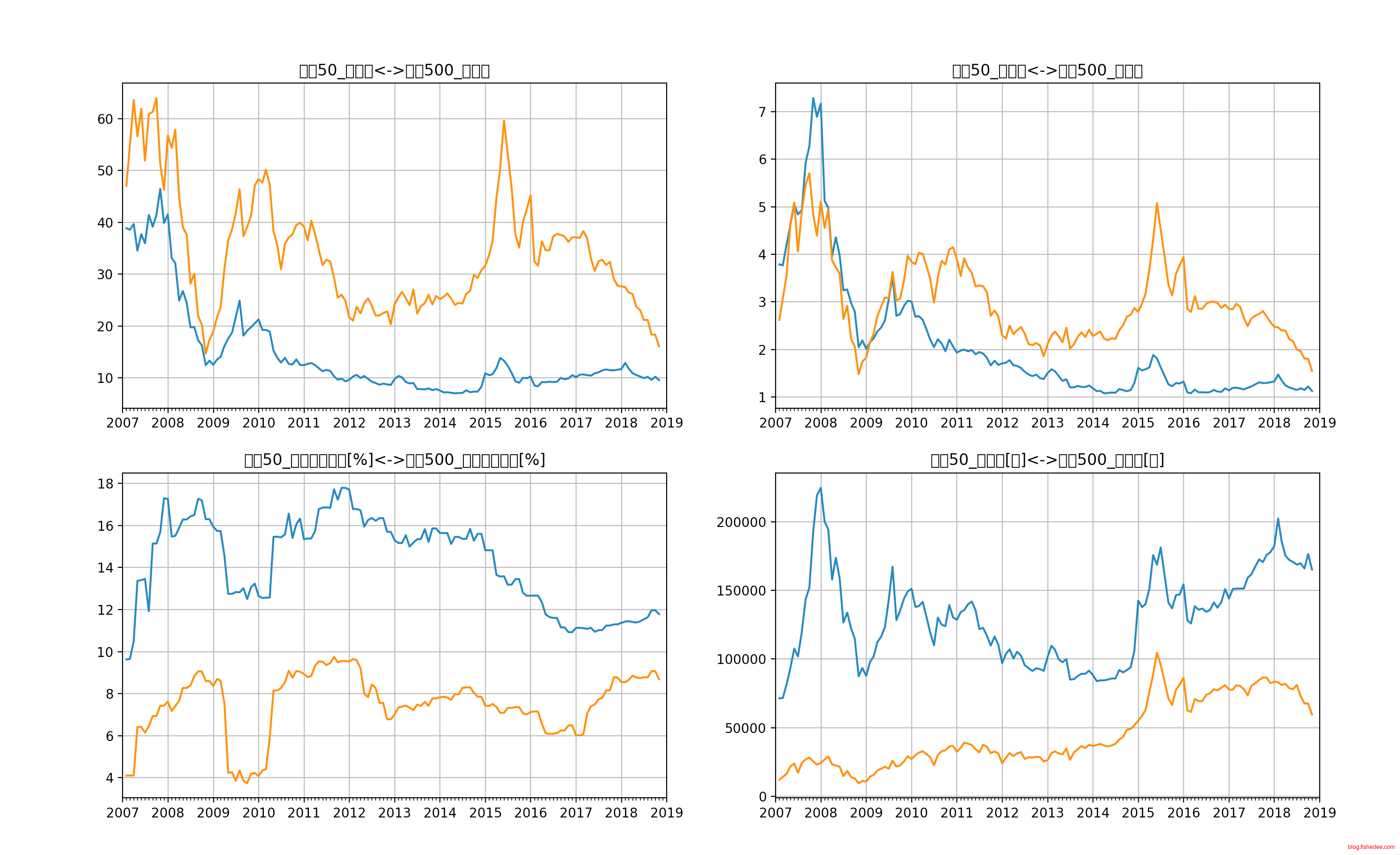 Screen Shot 2018-10-30 at 10.27.27 P