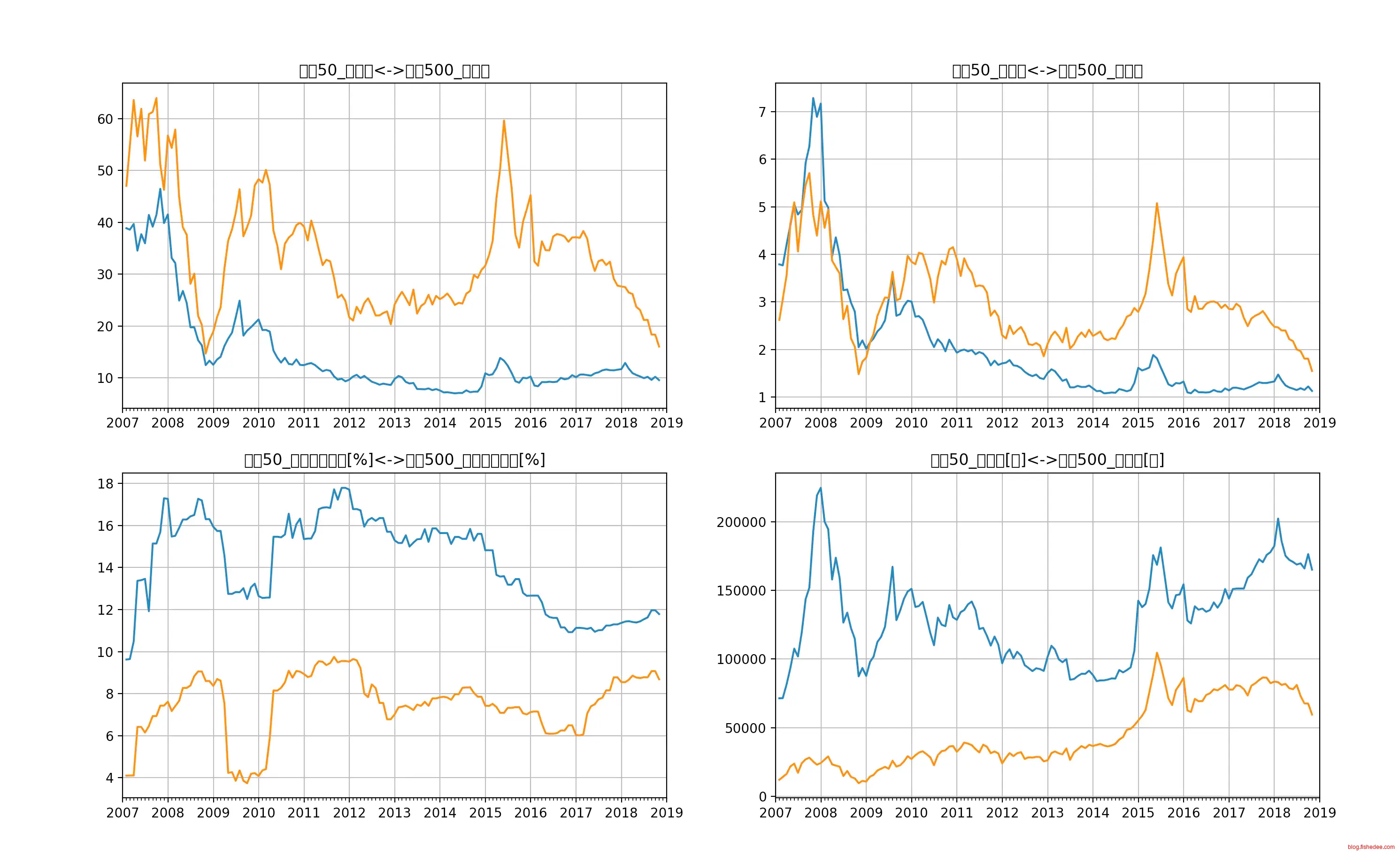 Screen Shot 2018-10-30 at 10.27.27 P