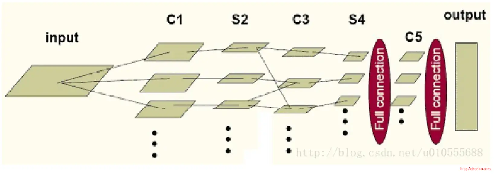 Screen Shot 2017-08-23 at 12.41.49 A