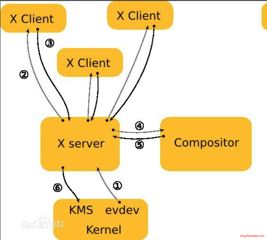 Screen Shot 2018-03-06 at 10.19.14 P