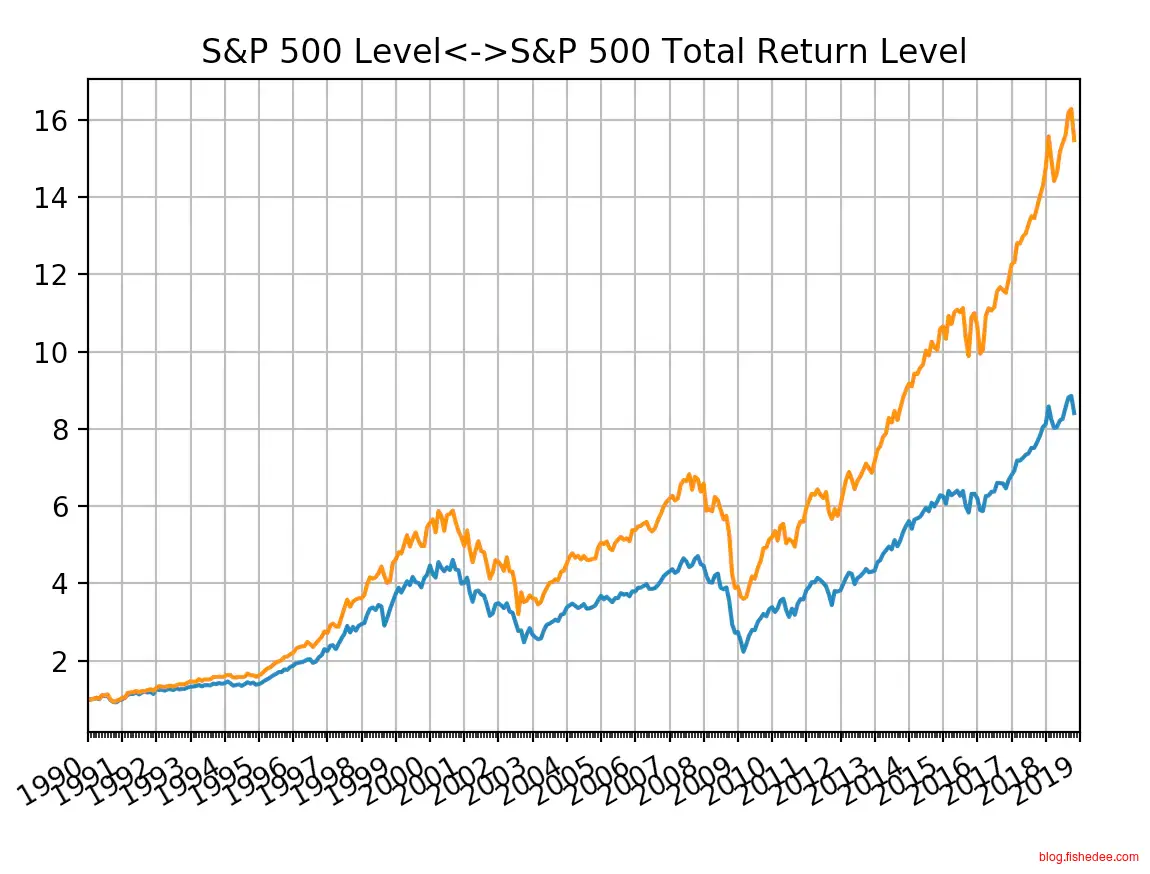 Screen Shot 2018-10-28 at 10.28.41 P