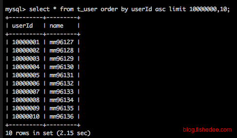 Screen Shot 2016-03-16 at 6.16.16 P