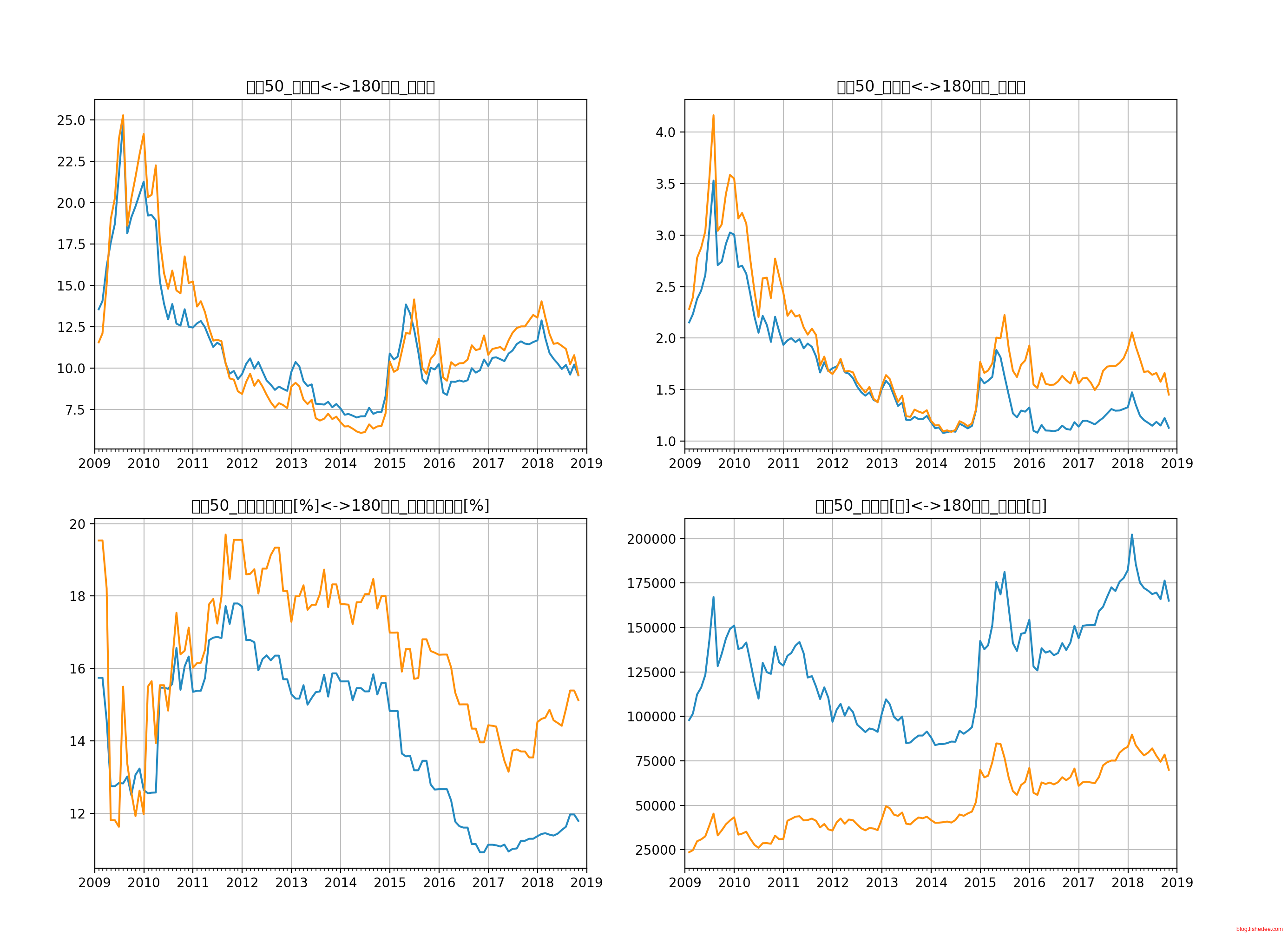 Screen Shot 2018-11-02 at 7.10.44 A