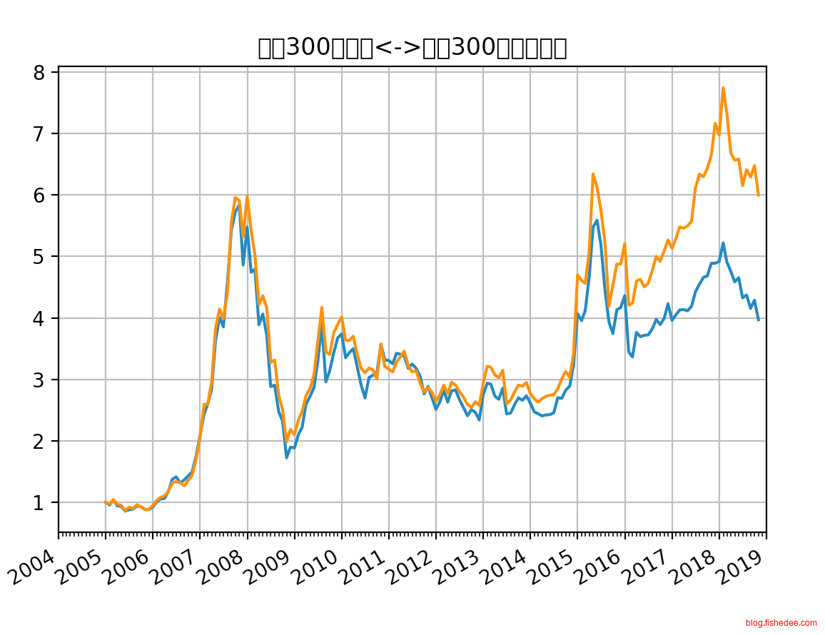 Screen Shot 2018-11-01 at 10.52.08 P