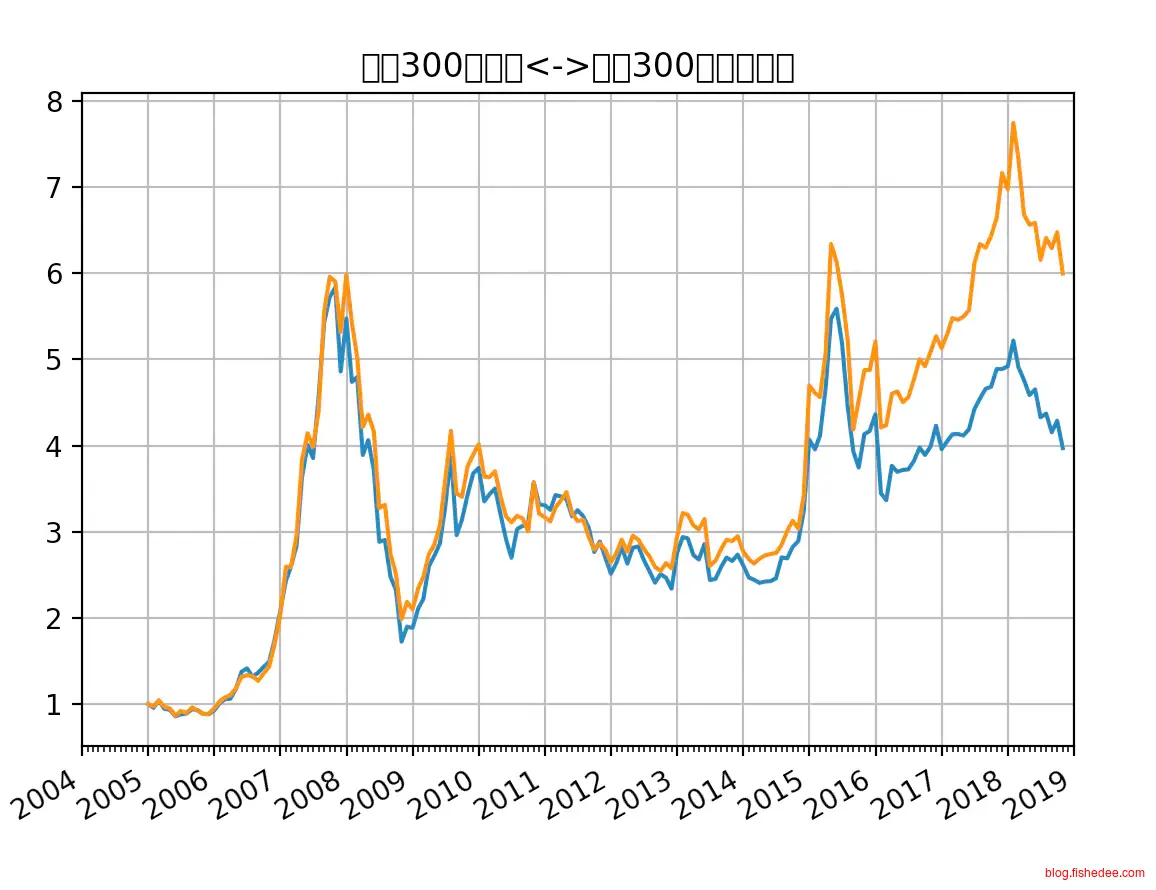 Screen Shot 2018-11-01 at 10.52.08 P