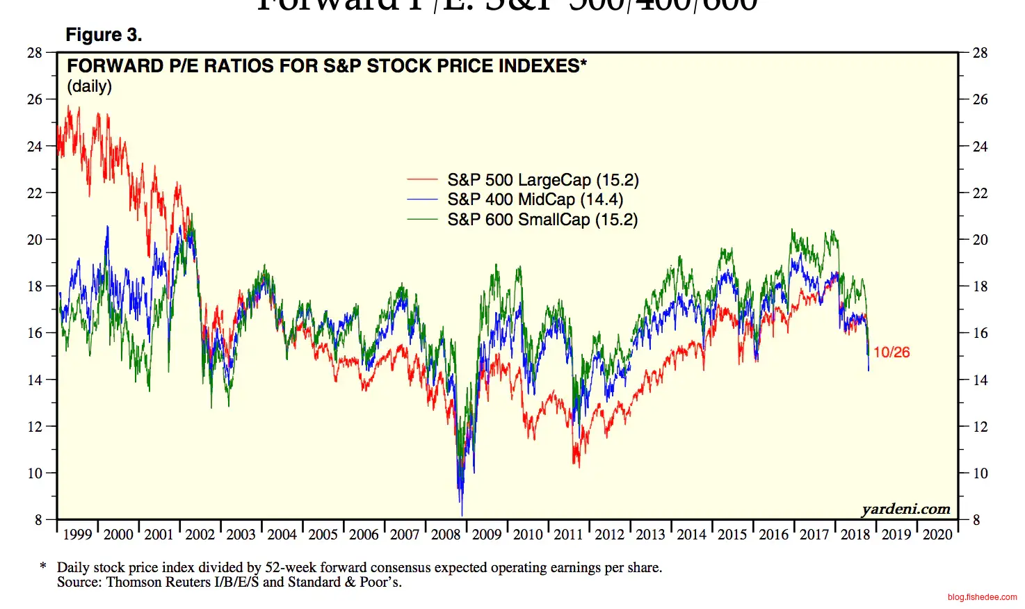 Screen Shot 2018-10-29 at 10.50.30 P