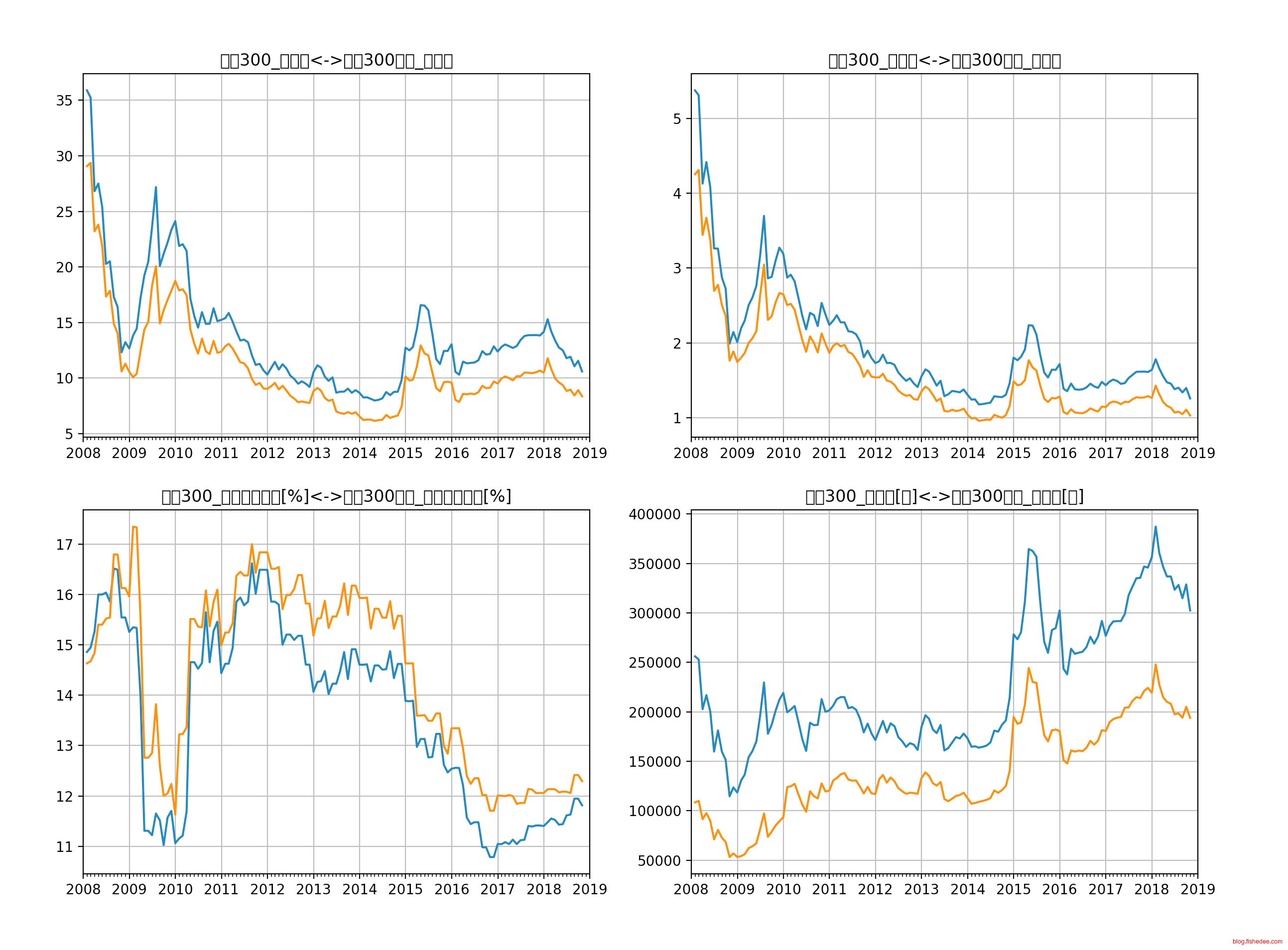 Screen Shot 2018-11-01 at 10.57.58 P