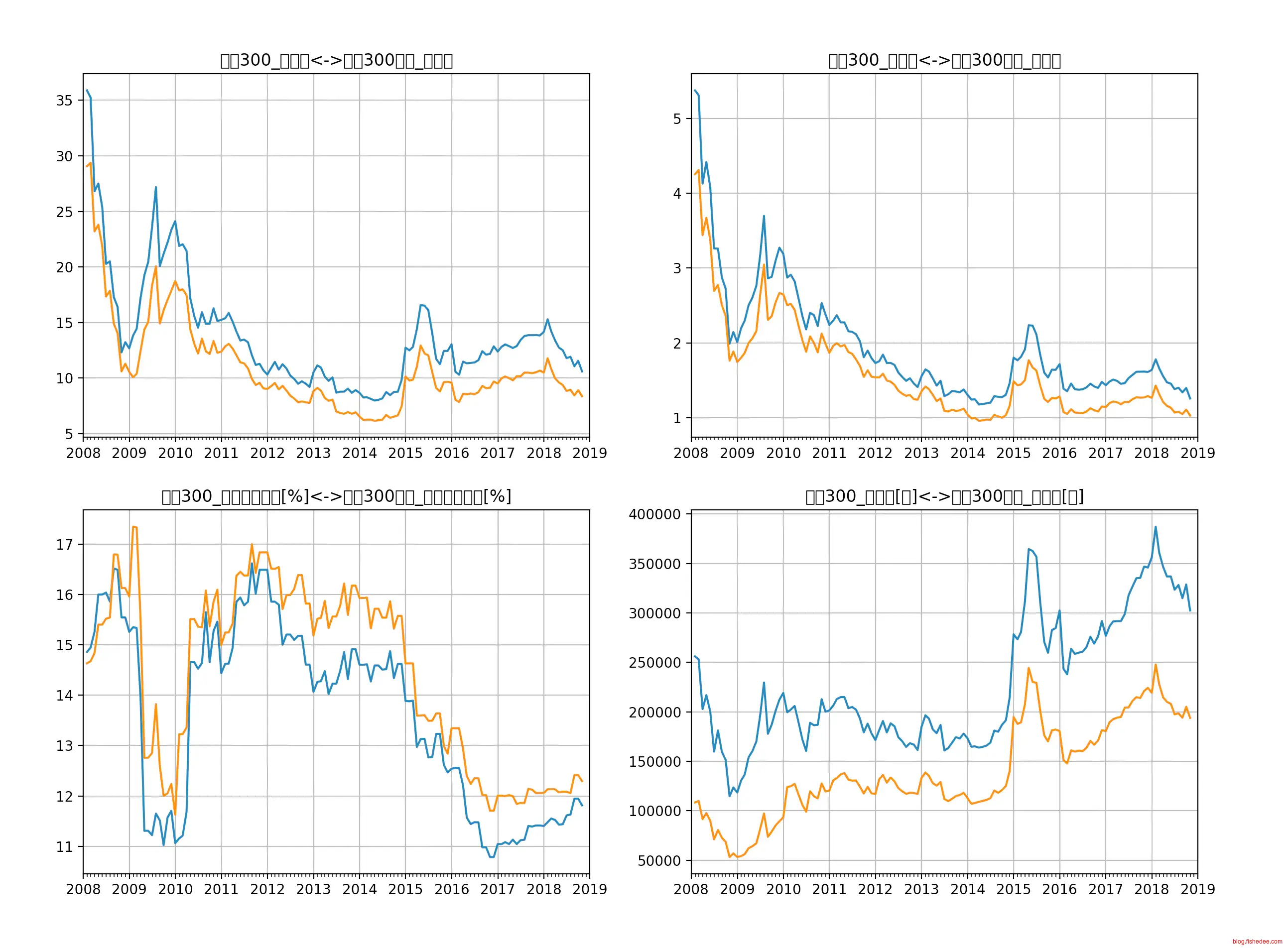 Screen Shot 2018-11-01 at 10.57.58 P