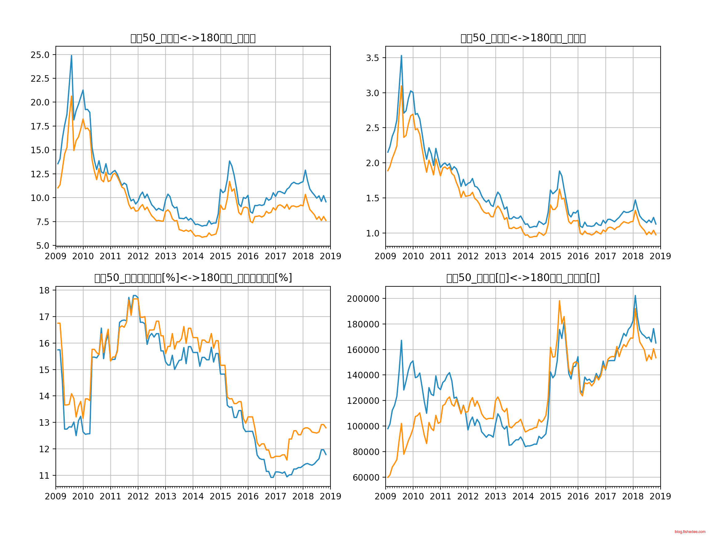 Screen Shot 2018-11-02 at 7.09.09 A