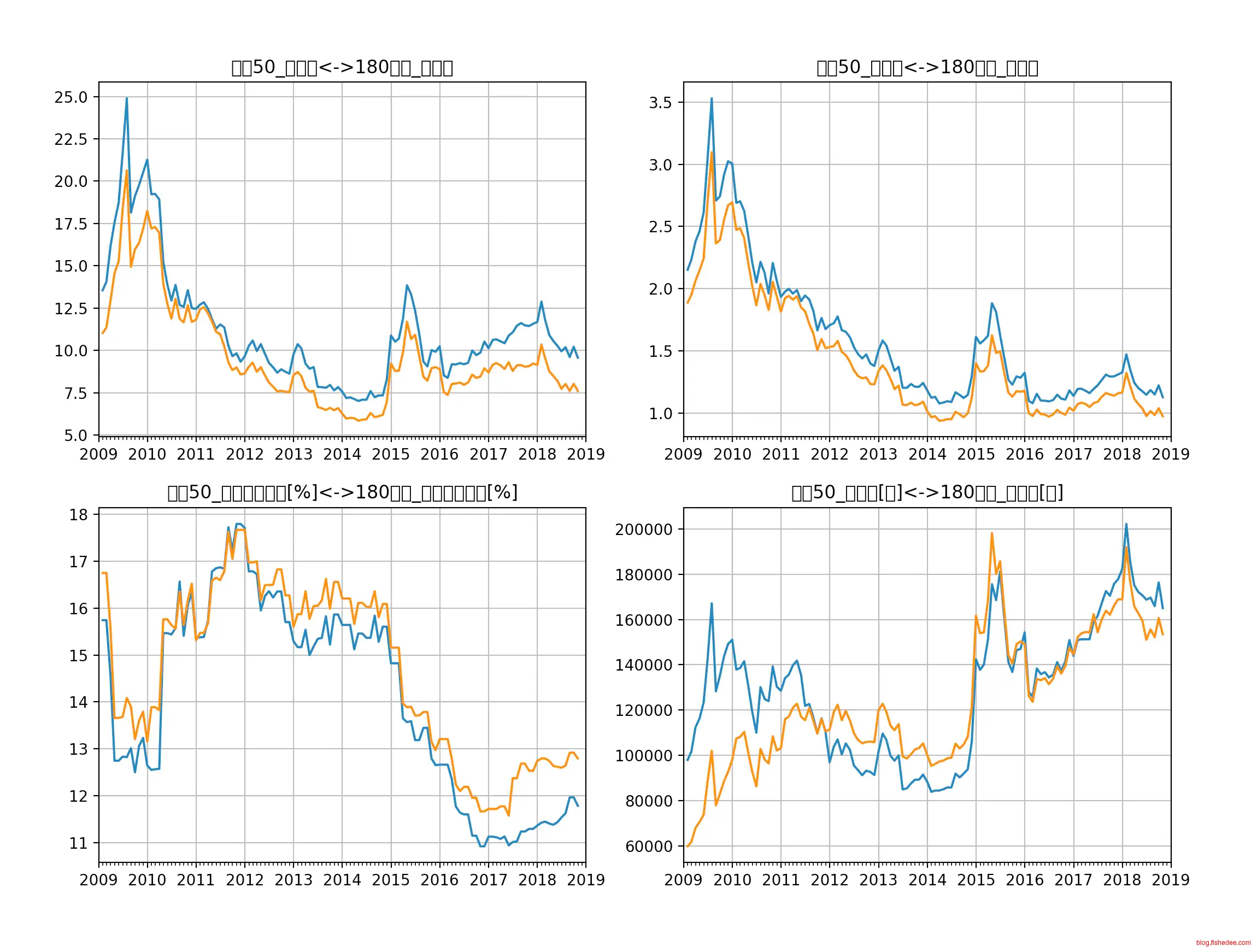 Screen Shot 2018-11-02 at 7.09.09 A