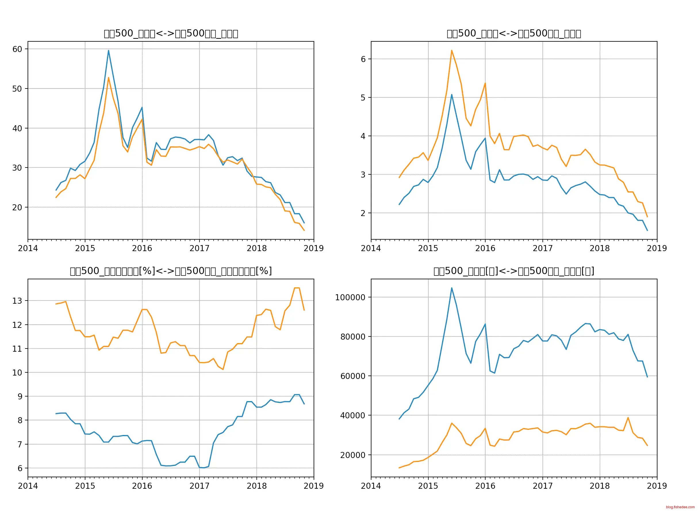 Screen Shot 2018-11-02 at 6.55.00 A