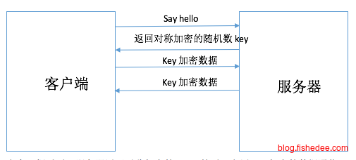 Screen Shot 2016-03-02 at 1.44.22 P