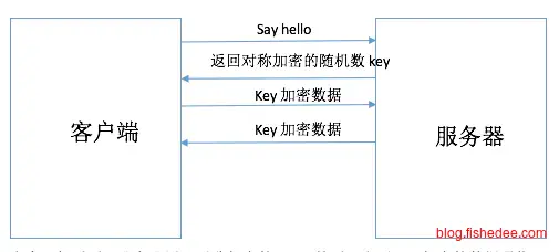 Screen Shot 2016-03-02 at 1.44.22 P