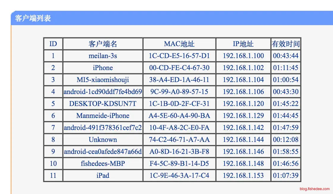 Screen Shot 2016-11-30 at 9.22.55 P