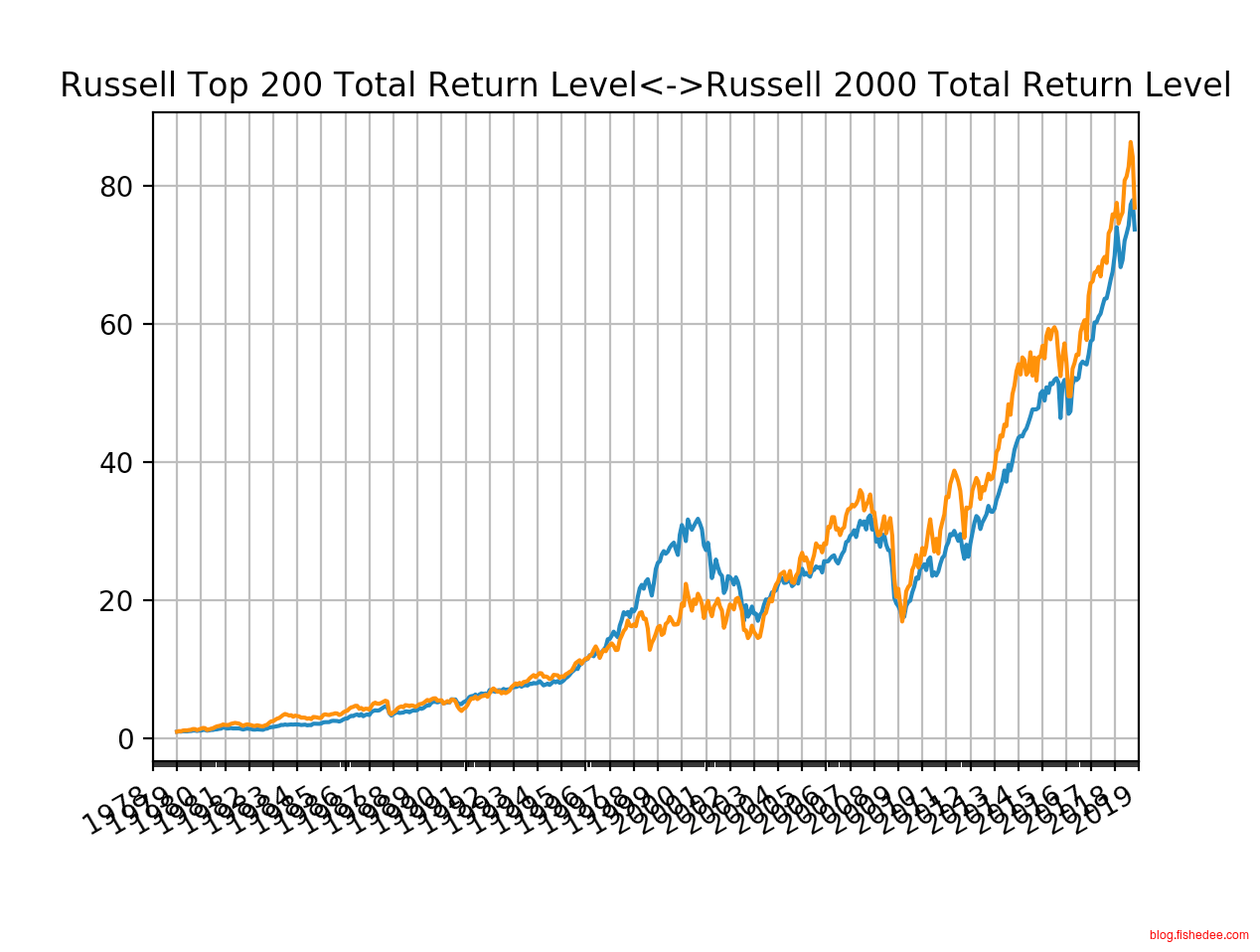 Screen Shot 2018-10-29 at 10.37.30 P