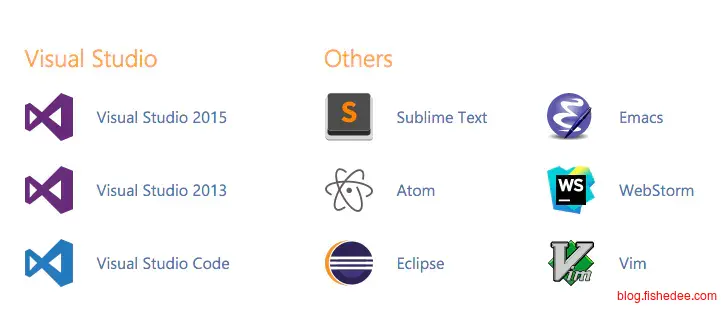 Screen Shot 2016-04-02 at 3.31.23 P