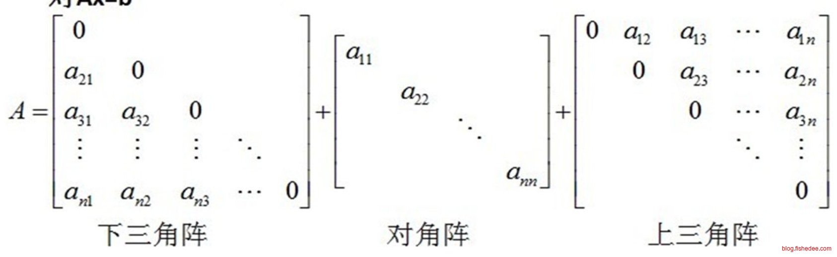 Screen Shot 2017-10-15 at 10.03.48 P