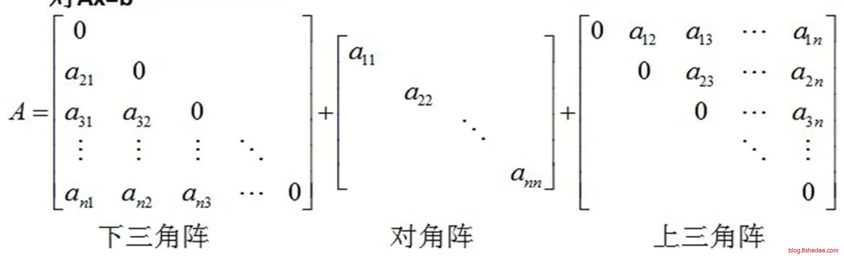 Screen Shot 2017-10-15 at 10.03.48 P