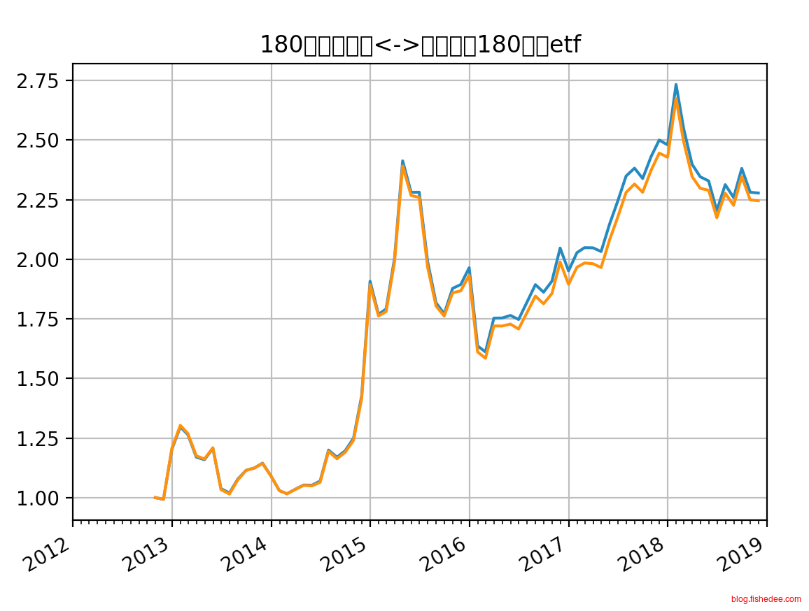 Screen Shot 2018-11-02 at 9.35.55 P