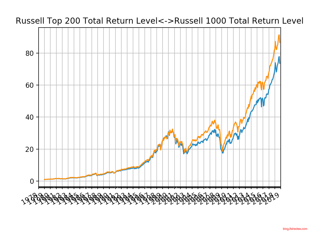 Screen Shot 2018-10-29 at 10.37.38 P