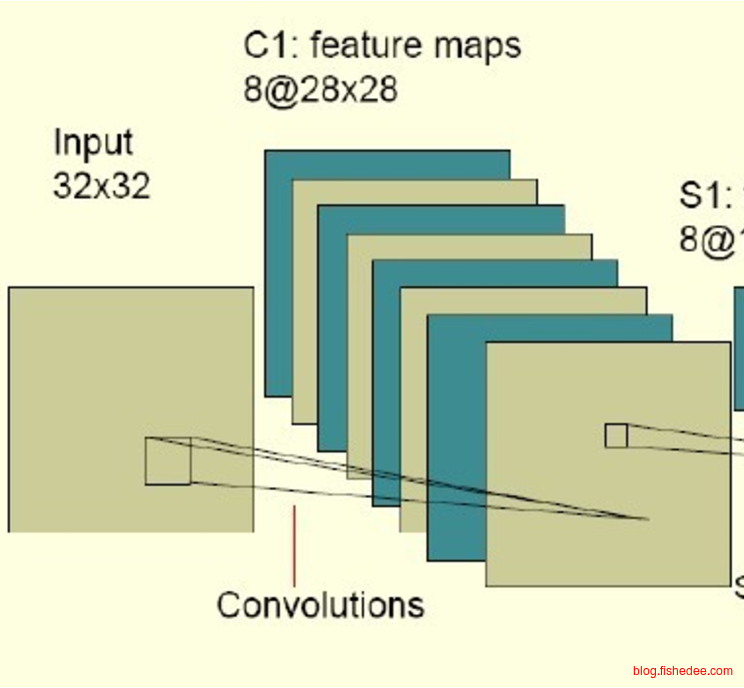 Screen Shot 2017-08-23 at 12.38.53 A