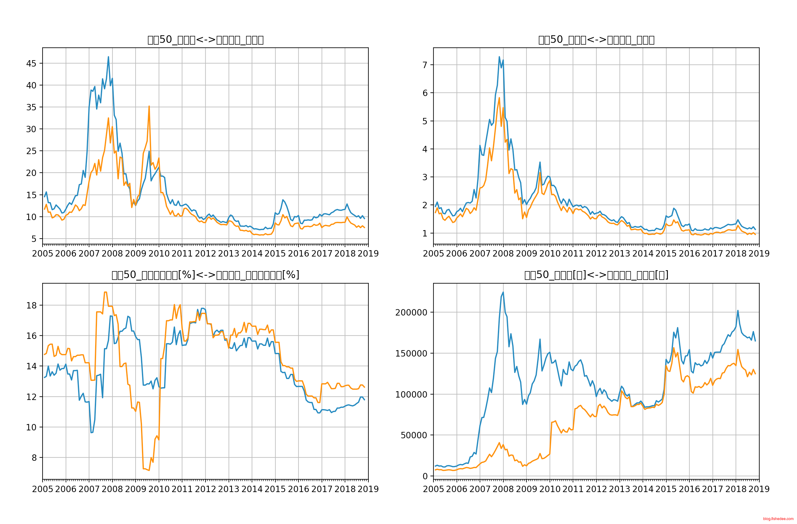 Screen Shot 2018-11-01 at 9.55.53 P