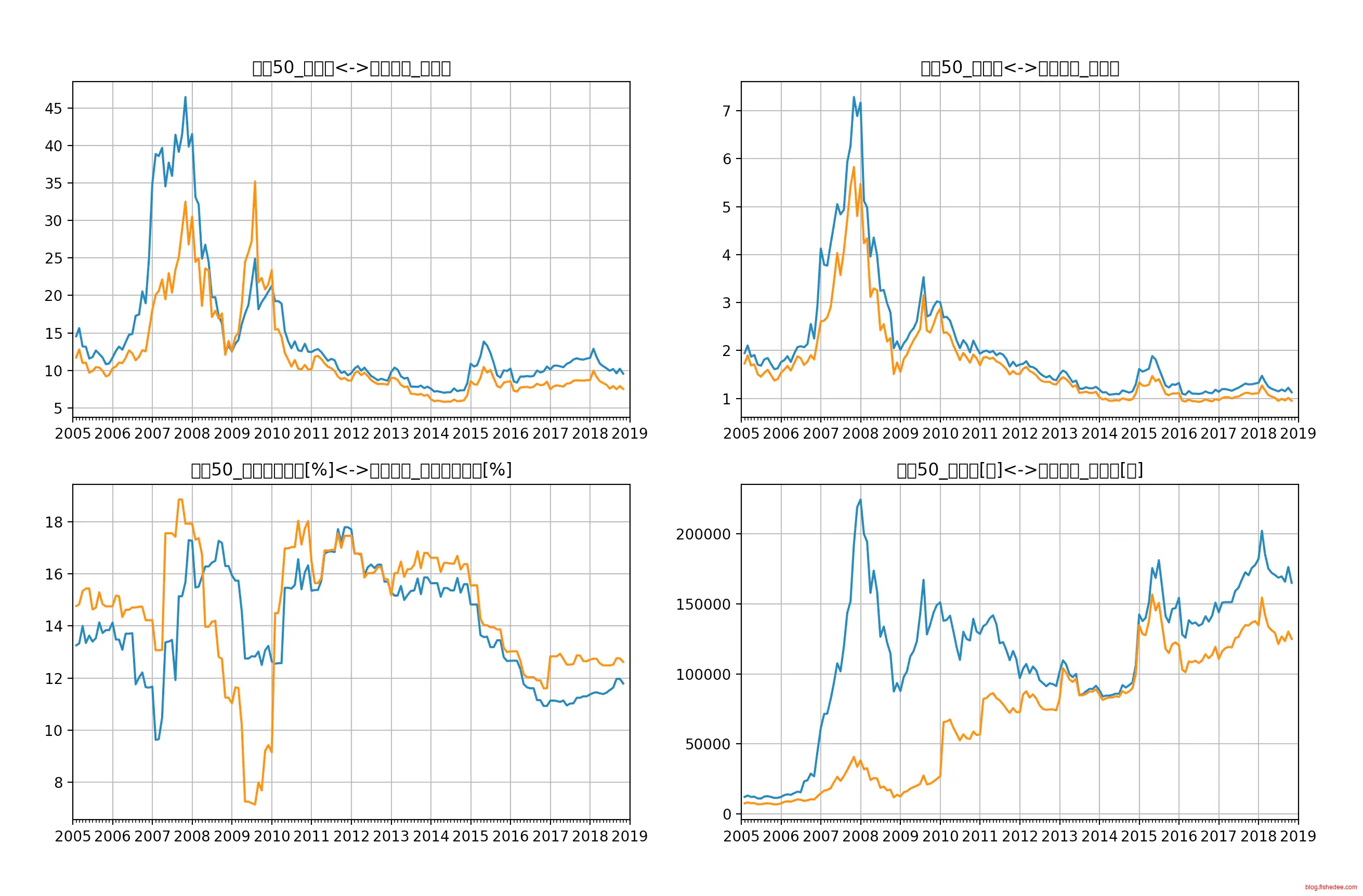 Screen Shot 2018-11-01 at 9.55.53 P