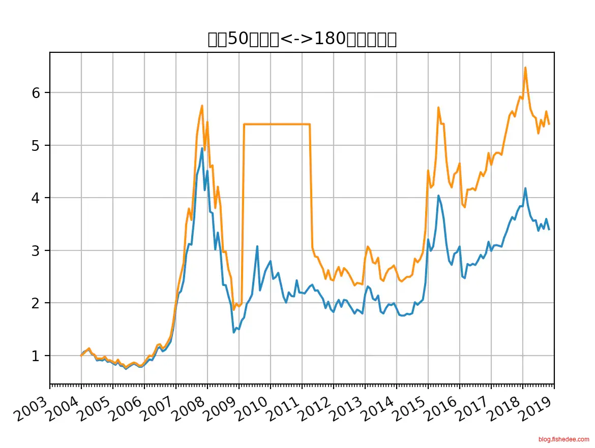 Screen Shot 2018-11-02 at 7.06.17 A