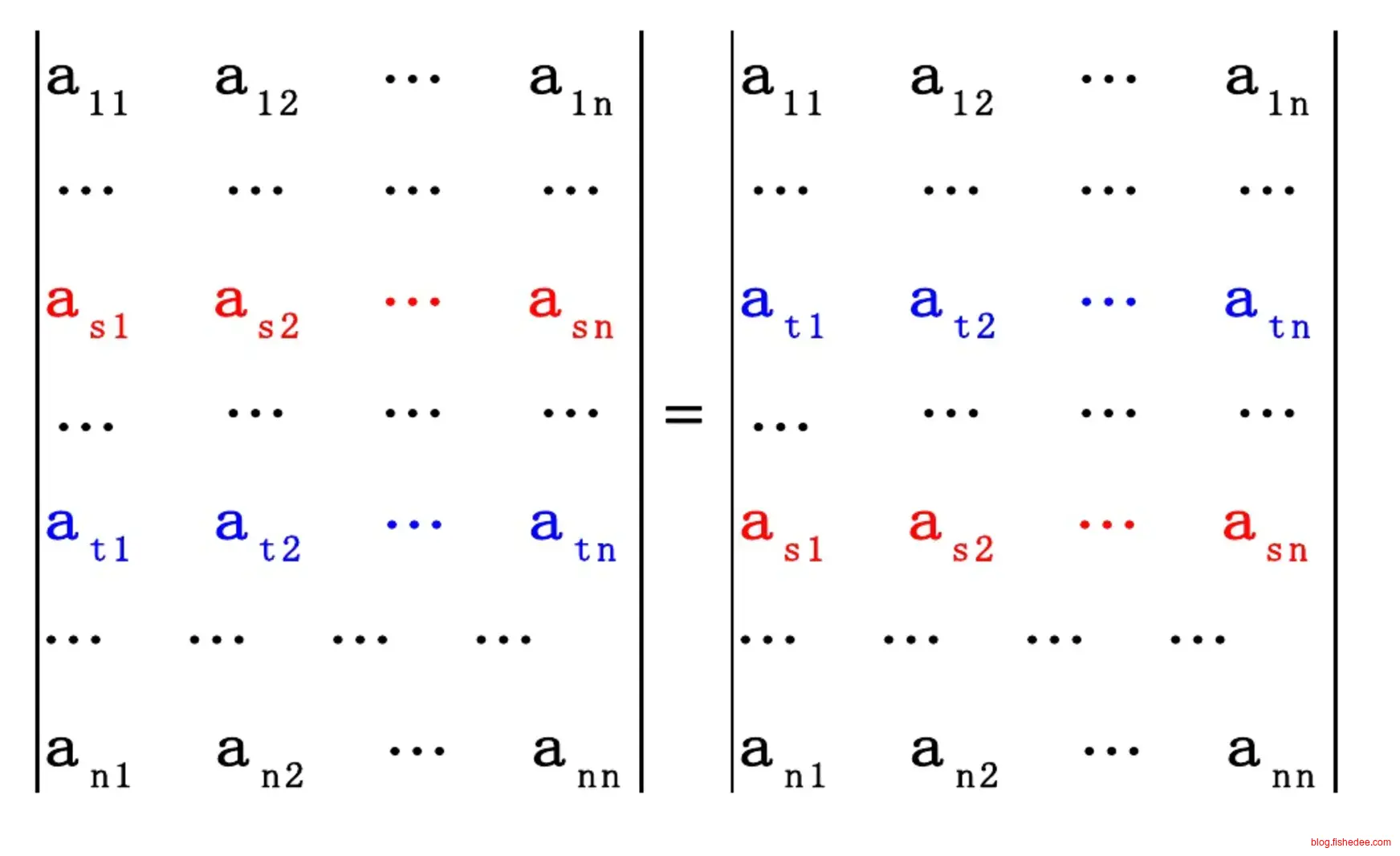 Screen Shot 2017-01-09 at 8.50.27 A