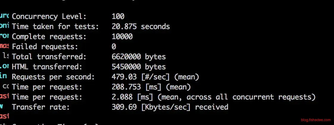 Screen Shot 2016-05-13 at 2.24.39 P